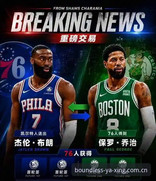 字母哥vs热火：一次未完成的自由博弈——东部选择背后的三条逻辑线