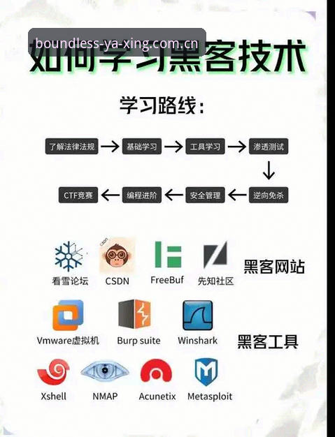 保持无界视野电脑客户端教程：3个你必须知道的实用技巧